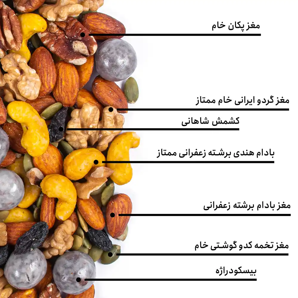 مخلوط آجیل مسافرت - Image 4